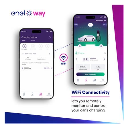 เครื่องชาร์จรถยนต์ไฟฟ้า (ไม่รวมติดตั้ง) ENEL X WAY JUICEBOX 22 KW_6