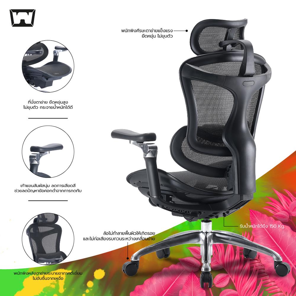 เก้าอี้สุขภาพมีที่พักขา WORK STATION MODEL-E F029 สีดำ