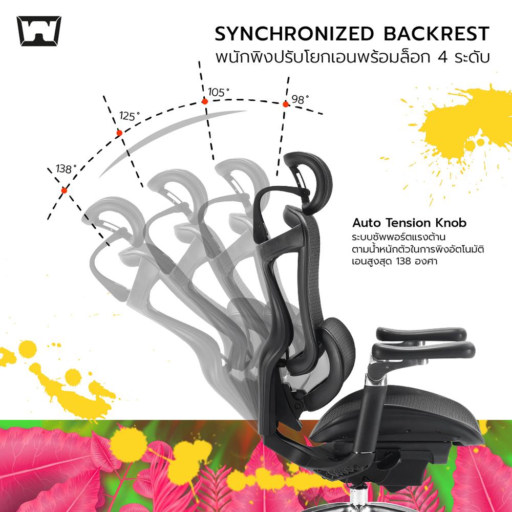 เก้าอี้สุขภาพมีที่พักขา WORK STATION MODEL-E F029 สีดำ