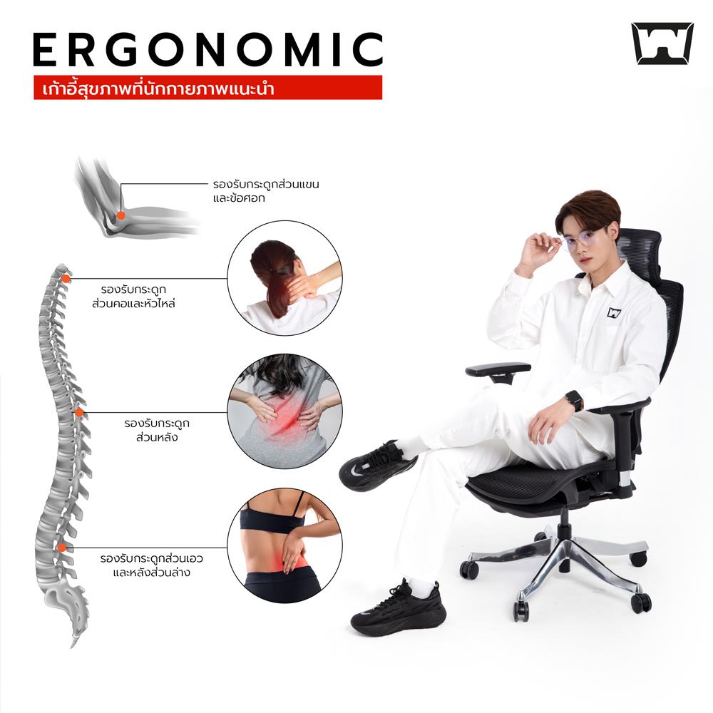 เก้าอี้สุขภาพ WORK STATION MODEL-S F018 สีดำ/แดง