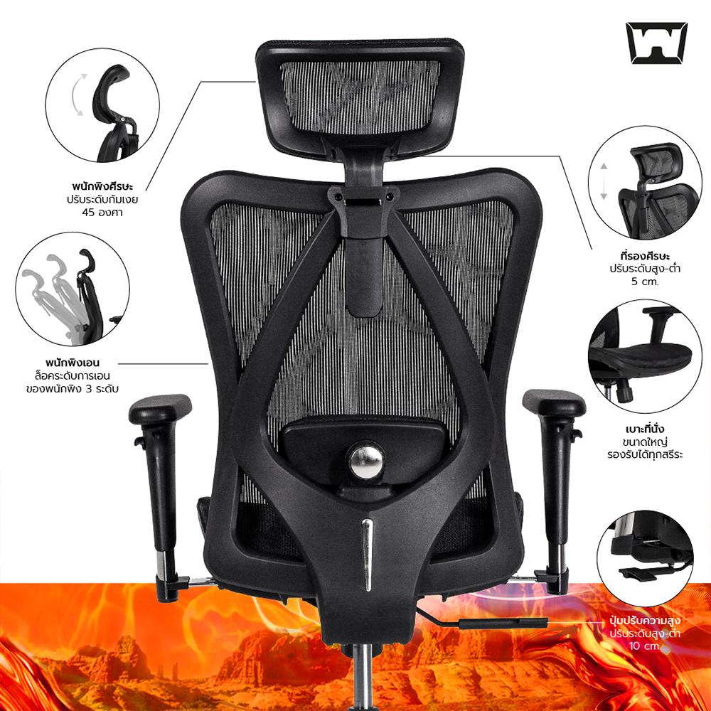 เก้าอี้สุขภาพ WORK STATION MODEL-M F029 FOAM สีดำ