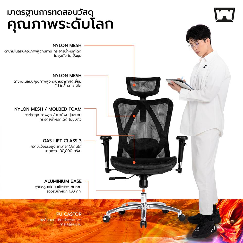 เก้าอี้สุขภาพ WORK STATION MODEL-M NYLON สีดำ