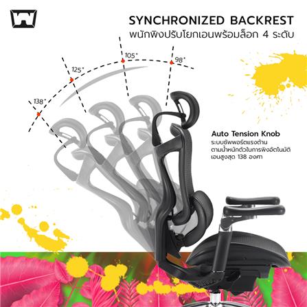 เก้าอี้สุขภาพ WORK STATION MODEL-E F029 สีเทา_5