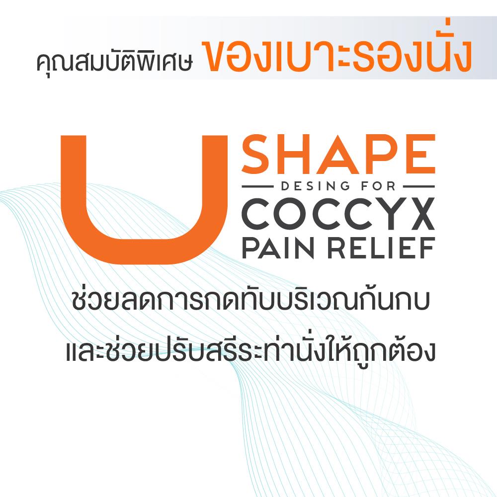 เซตคู่เบาะรองนั่ง-เบาะรองหลัง ERGOTREND 16.8X16.8 นิ้ว สีเทา