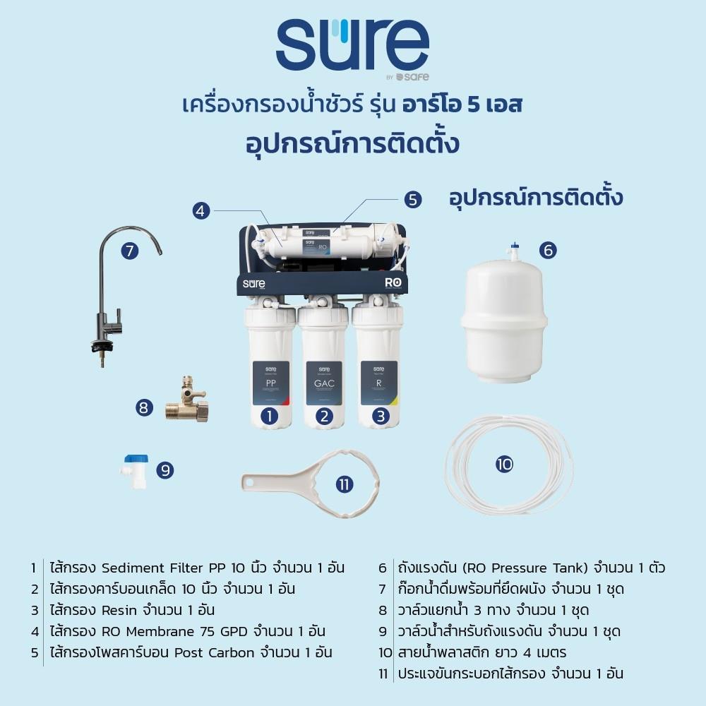 เครื่องกรองน้ำดื่ม SAFE RO-5S