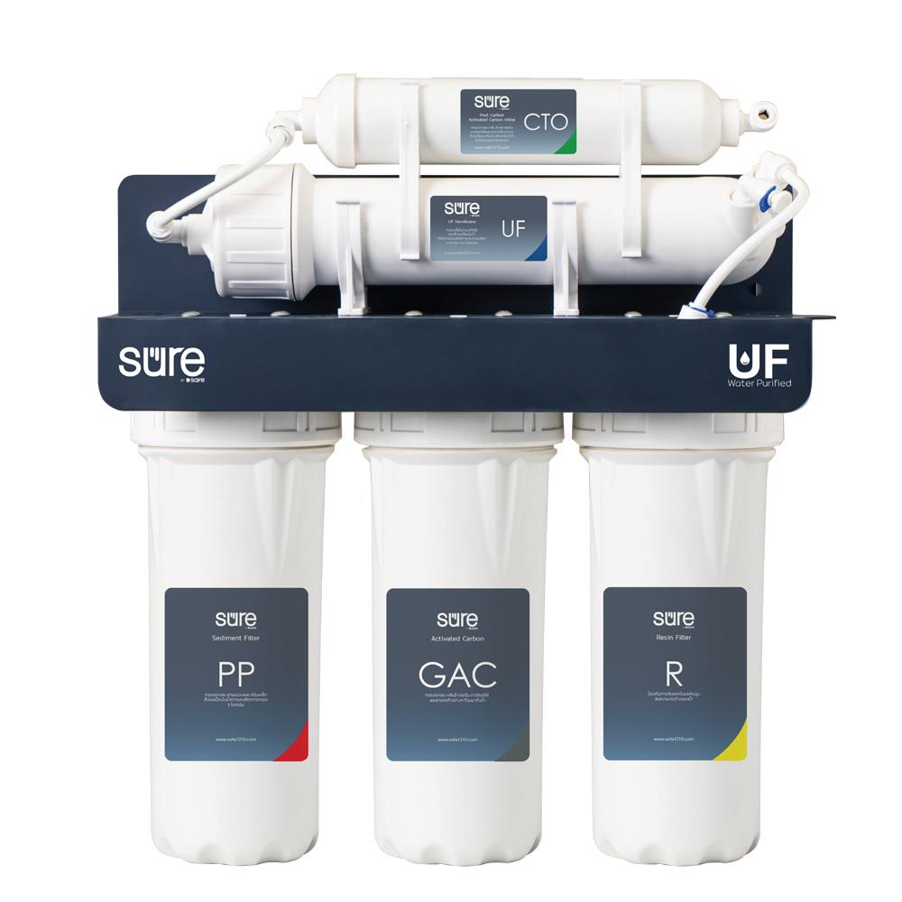 เครื่องกรองน้ำดื่ม SAFE UF-5S
