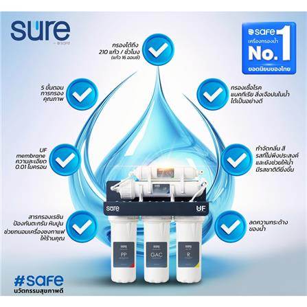 เครื่องกรองน้ำดื่ม SAFE UF-5S_9