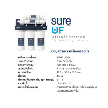 เครื่องกรองน้ำดื่ม SAFE UF-5S_11