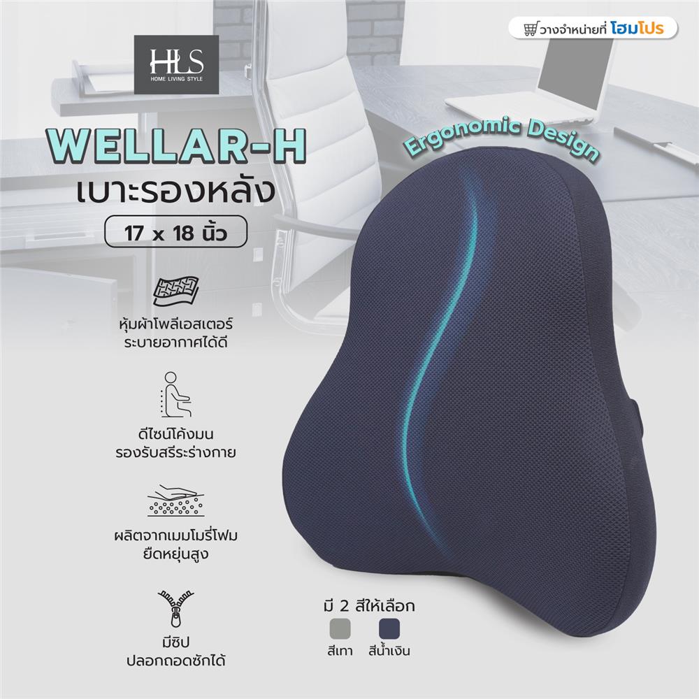 เบาะรองหลัง HOME LIVING STYLE WELLAR-H 17X18 นิ้ว สีน้ำเงิน