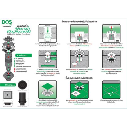 ตะแกรงกันกลิ่น DOS ABS หน้าแปลน 5 นิ้ว ขนาดท่อ 2 นิ้ว_2