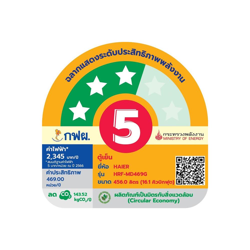 ตู้เย็น MULTI DOOR HAIER HRF-MD469G HPG 16.1 คิว กระจกเขียว อินเวอร์เตอร์