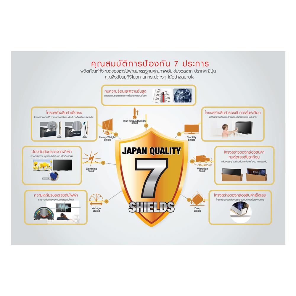 ทีวีแอลอีดี 65 นิ้ว SHARP (4K, LED, GOOGLE TV) 4T-C65FJ1X