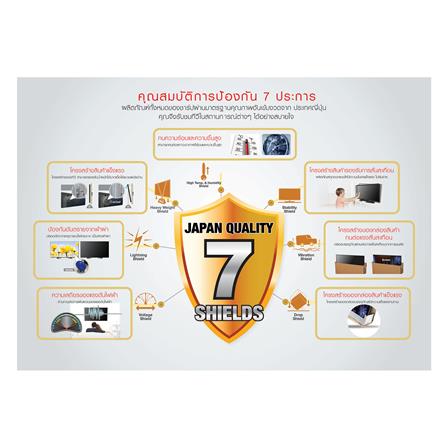 ทีวีแอลอีดี 65 นิ้ว SHARP (4K, LED, GOOGLE TV) 4T-C65FJ1X_6