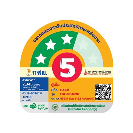ตู้เย็น MULTI DOOR HAIER HRF-MD469G HPWG 16.1 คิว ขาว-เขียว อินเวอร์เตอร์_3