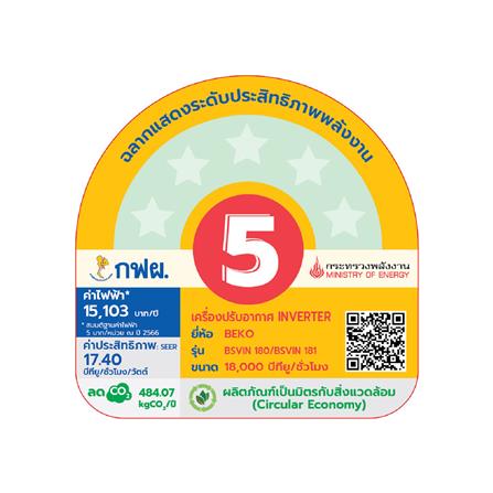 แอร์ผนัง BEKO BSVIN180 18000 บีทียู อินเวอร์เตอร์_7