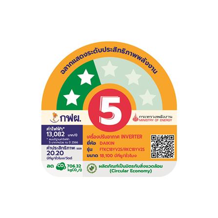 แอร์ผนัง DAIKIN FTKC18YV2S 18100 บีทียู อินเวอร์เตอร์_3
