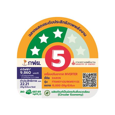 แอร์ผนัง DAIKIN FTKM15YV2S 15000 บีทียู อินเวอร์เตอร์_4