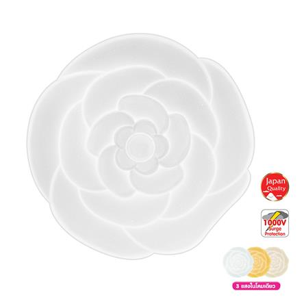 ไฟเพดาน LED SHINING S-CE05500C-1 19 นิ้ว 55 วัตต์ DAYLIGHT/COOL WHITE/WARM WHITE สีขาว_0