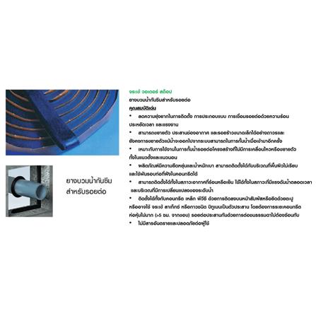 ยางบวมน้ำกันซึมสำหรับรอยต่อ วอเตอร์สต็อป จระเข้ 25X20 มม. 5 ม. สีดำ_1