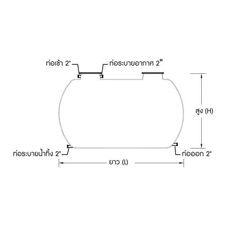 ถังเก็บน้ำใต้ดินไฟเบอร์กลาส ทรงแคปซูล WAVE WWU2020-20000 ลิตร สีน้ำเงิน_3