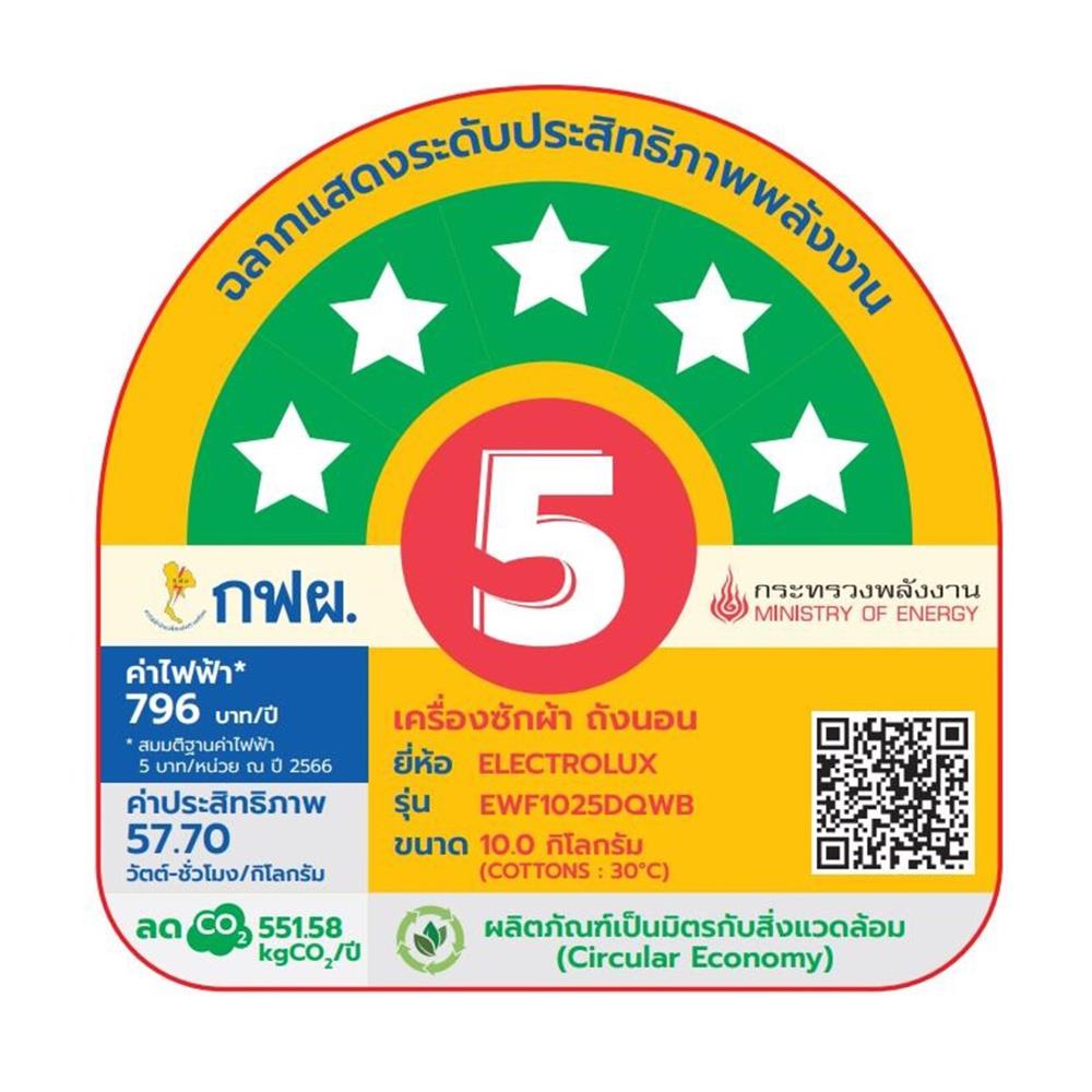 เครื่องซักผ้าฝาหน้า ELECTROLUX EWF1025DQWB 10 กก. สีขาว