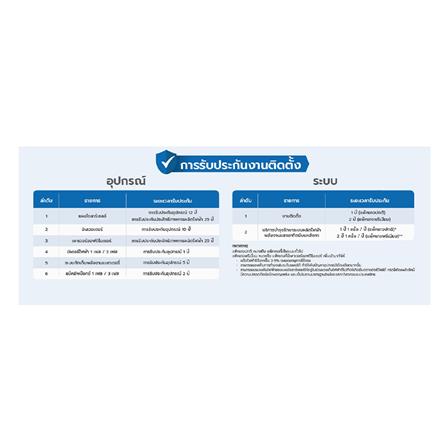ชุดโซลาร์รูฟ HOME SOLAR 3.30KWP 1 เฟส REGULAR PACKAGE_7