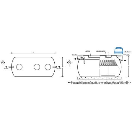 ถังบำบัดน้ำเสียไฟเบอร์กลาสชนิดเติมอากาศ ทรงแคปซูล WAVE WSA2025-25000 ลิตร สีน้ำเงิน_3