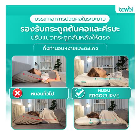 หมอนสุขภาพ เมมโมรี่โฟม BEWELL ERGOCURVE SWE-07 ไซซ์ L 14x62x14 ซม. สีขาว_9