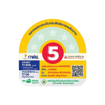 แอร์ผนัง CARRIER 42TVEA024A/38TVEA024A 20400 บีทียู อินเวอร์เตอร์_3