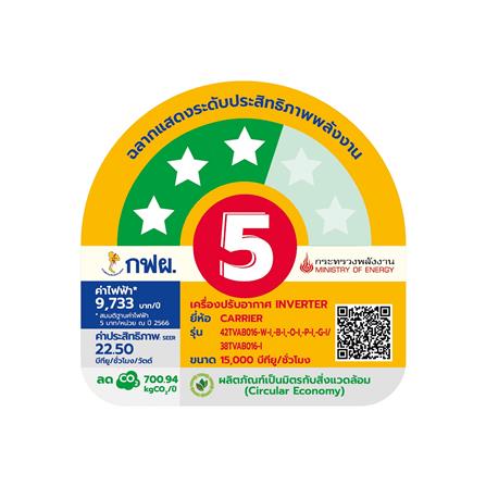 แอร์ผนัง CARRIER 42TVAB016WI/38TVAB016I 15000 บีทียู อินเวอร์เตอร์_2