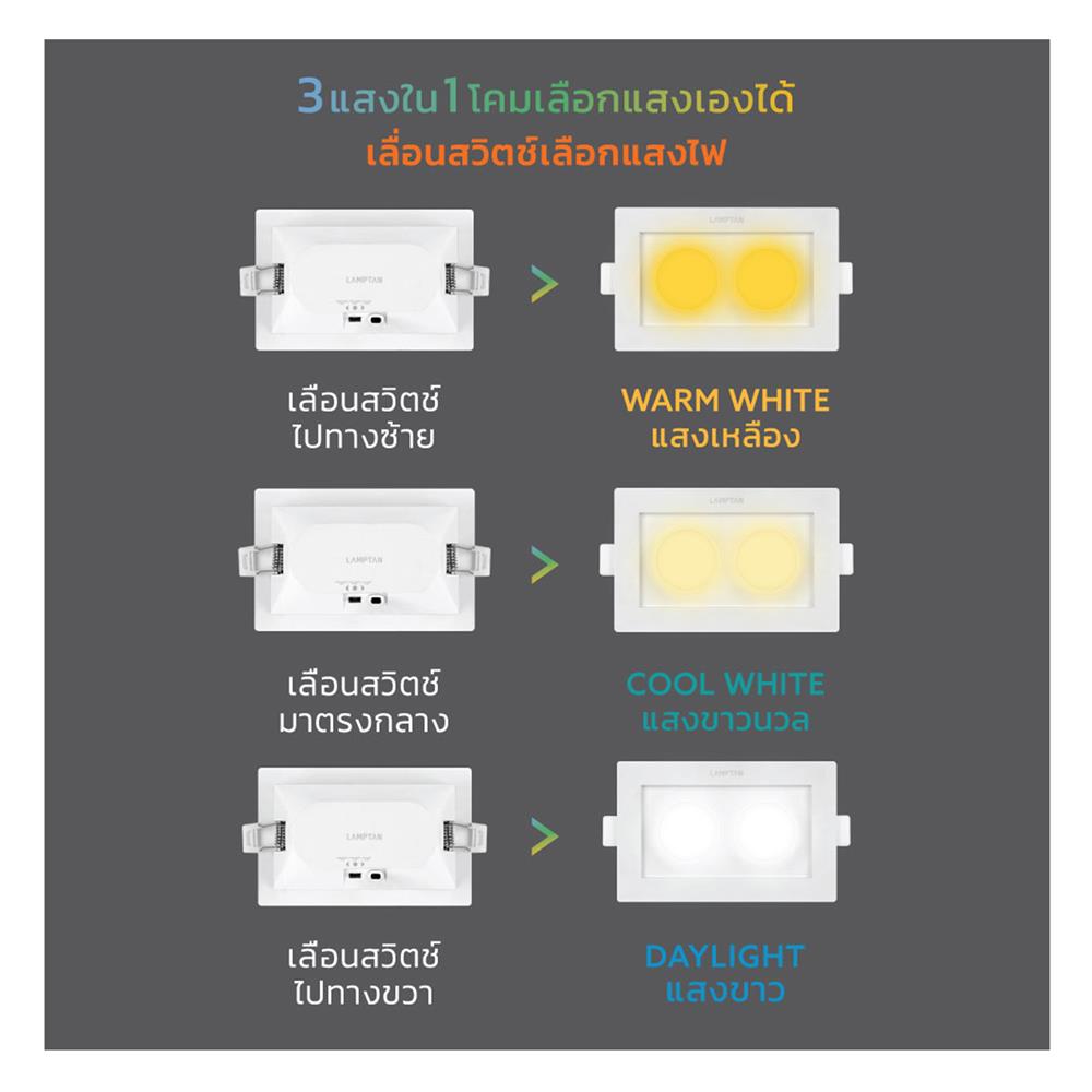 ดาวน์ไลท์ LED LAMPTAN SPOT SCOPE 5.5 นิ้ว 12 วัตต์ DAYLIGHT/COOL WHITE/WARM WHITE สีขาว