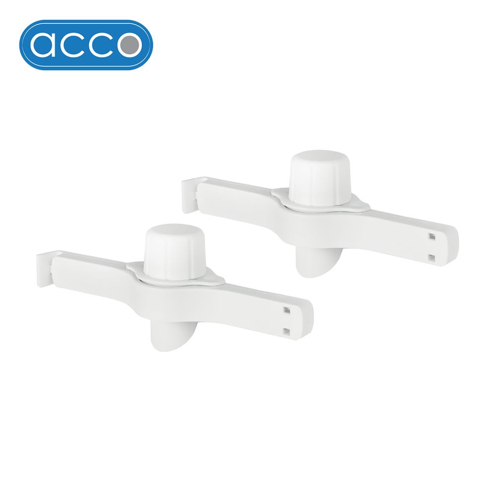 คลิปหนีบถุงน้ำยา ACCO 13.7x3.5x5 ซม. สีขาว แพ็ก 2 ชิ้น_1