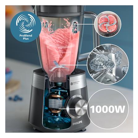 เครื่องปั่นน้ำผลไม้ PHILIPS HR3020/20 2 ลิตร_2