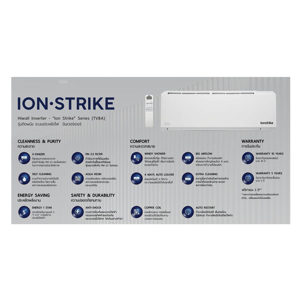 แอร์ผนัง CARRIER 42TVBA018 18000 บีทียู อินเวอร์เตอร์