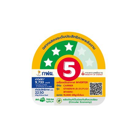 แอร์ผนัง CARRIER 42TVAB016OI 15000 บีทียู อินเวอร์เตอร์_2