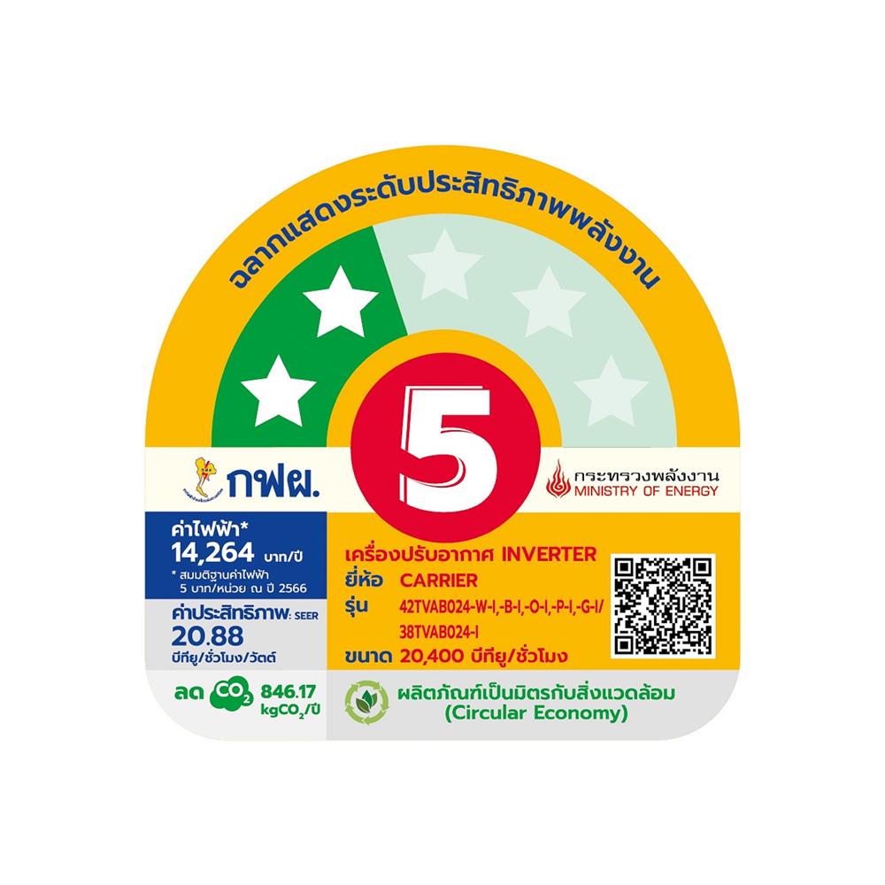 แอร์ผนัง CARRIER 42TVAB024GI 20400 บีทียู อินเวอร์เตอร์