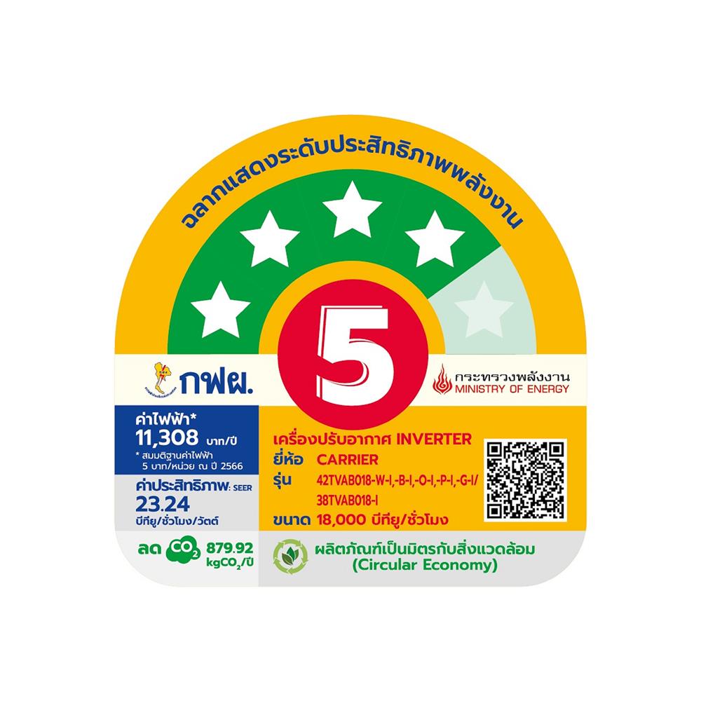 แอร์ผนัง CARRIER 42TVAB018BI 18000 บีทียู อินเวอร์เตอร์