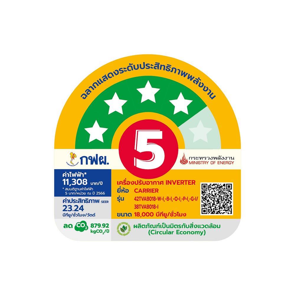 แอร์ผนัง CARRIER 42TVAB018PI 18000 บีทียู อินเวอร์เตอร์