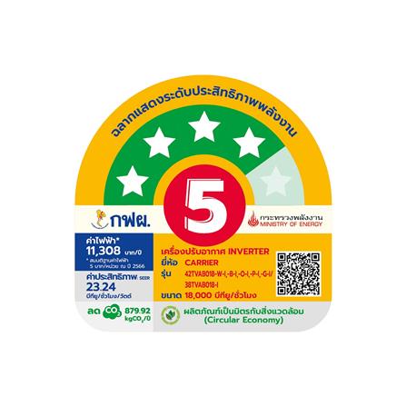 แอร์ผนัง CARRIER 42TVAB018PI 18000 บีทียู อินเวอร์เตอร์_3