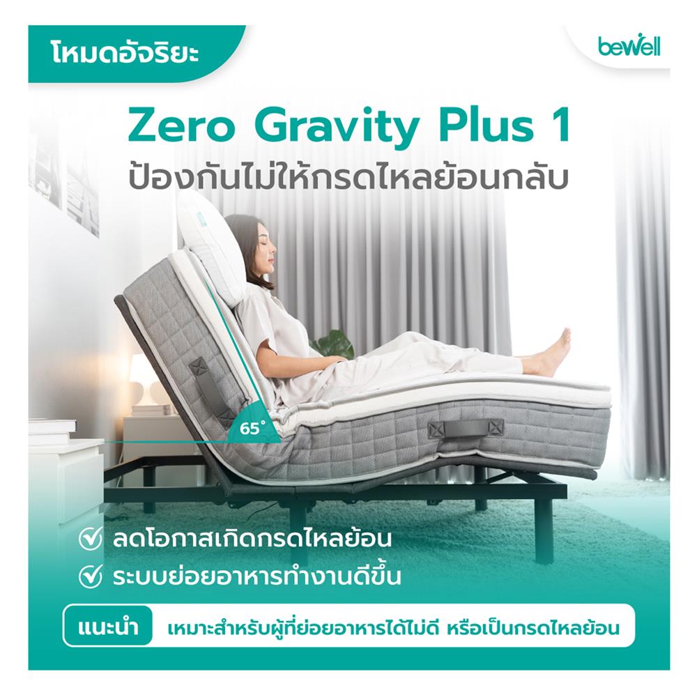 โครงเตียงปรับระดับ 6 ฟุต BEWELL ADJUSTABLE BED AB-01