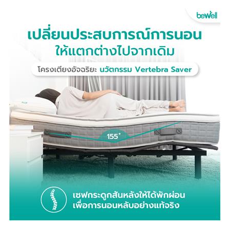 โครงเตียงปรับระดับ 6 ฟุต BEWELL ADJUSTABLE BED AB-01_7