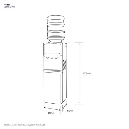 ตู้น้ำดื่ม ELECTROLUX EDBMFAFWO_5