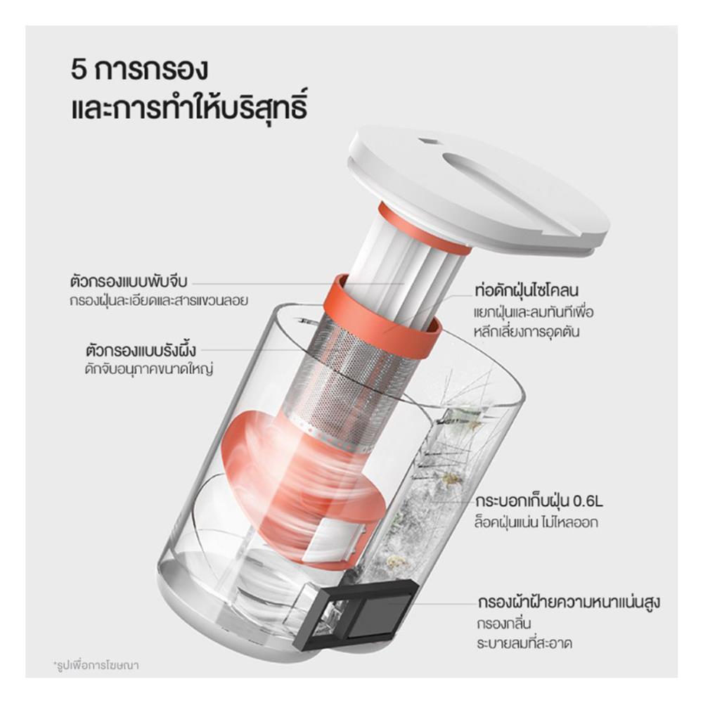 เครื่องดูดไรฝุ่น DEERMA CM980 สีขาว