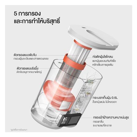 เครื่องดูดไรฝุ่น DEERMA CM980 สีขาว_8