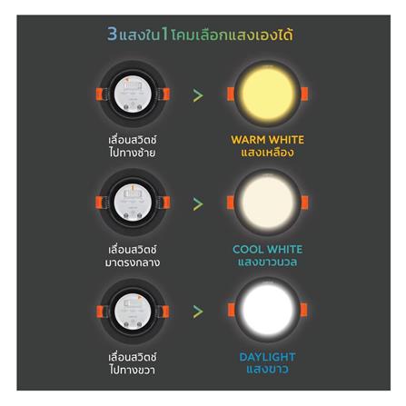 ดาวน์ไลท์ LED LAMPTAN SPOTLIGHT COLOUR CHOICE ADAPT 3.5 นิ้ว 7 วัตต์ DAYLIGHT/COOL WHITE/WARM WHITE สีดำ_6
