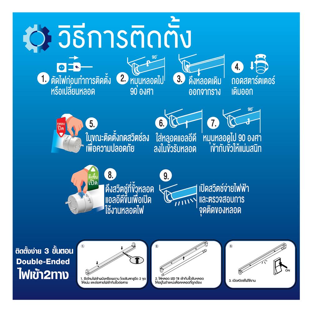ชุดรางนีออน LED RACER T8 ULTRA FULL SET 9.5 วัตต์ DAYLIGHT