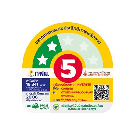 แอร์ผนัง CARRIER 42TVAB028ABI 25200 บีทียู อินเวอร์เตอร์_5