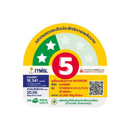 แอร์ผนัง CARRIER 42TVAB028AWI 25200 บีทียู อินเวอร์เตอร์_4