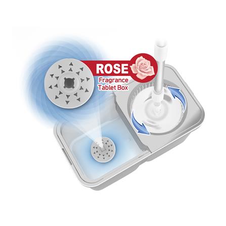 ชุดอุปกรณ์ถังปั่น FARCENT HAND PRESS SPIN MOP WW6105_4