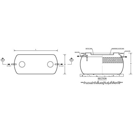 ถังบำบัดน้ำเสียไฟเบอร์กลาส ชนิดไร้อากาศทรงแคปซูล WAVE MEKA TANK WSN2025-25000 ลิตร สีน้ำเงิน_3
